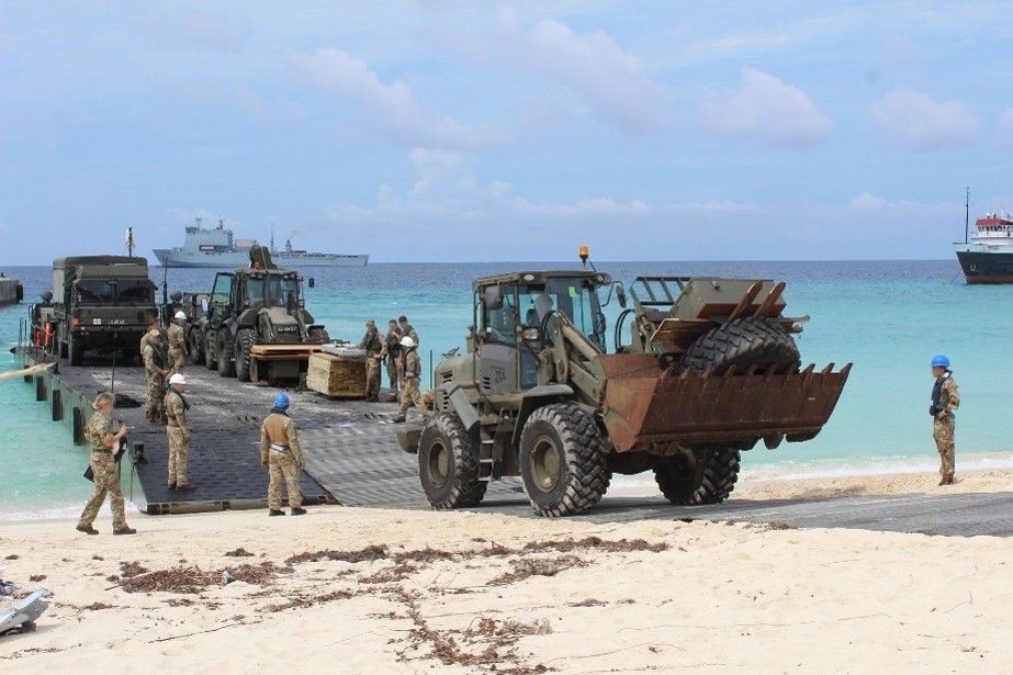 Defence & Security Support